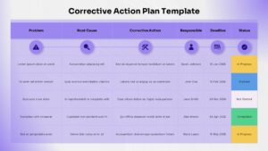 Light theme Corrective Action Plan Google Slides template with purple header and organized tracking columns