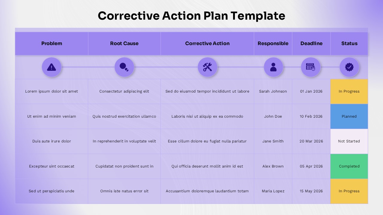 Light theme Corrective Action Plan Google Slides template with purple header and organized tracking columns