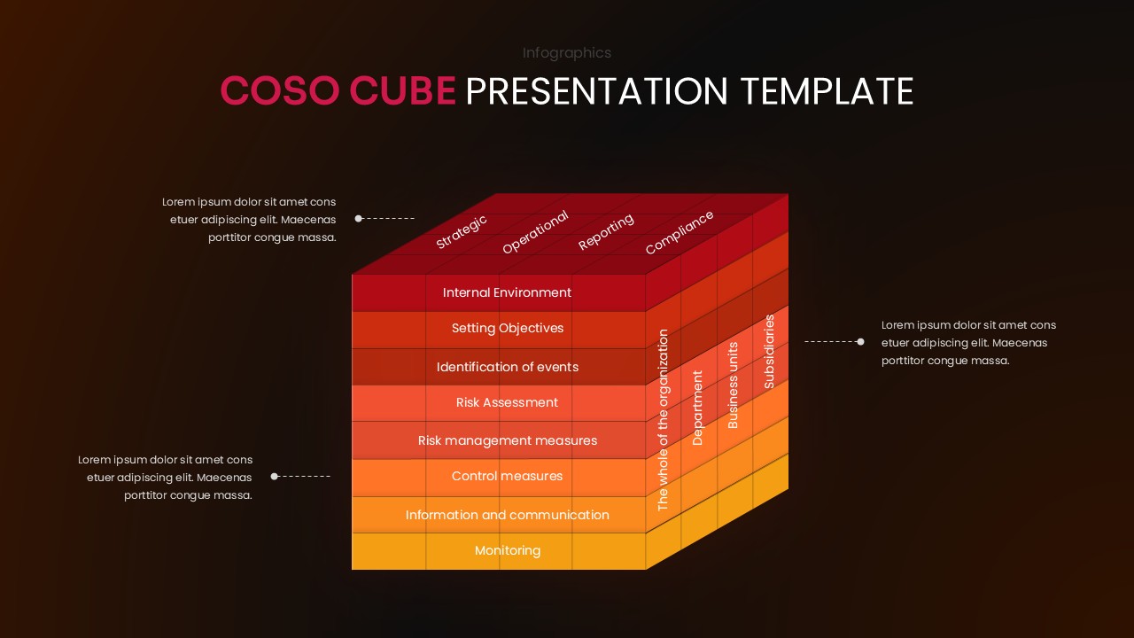 Dark theme COSO Cube template with dramatic contrast - make your risk management presentations unforgettable and impactful