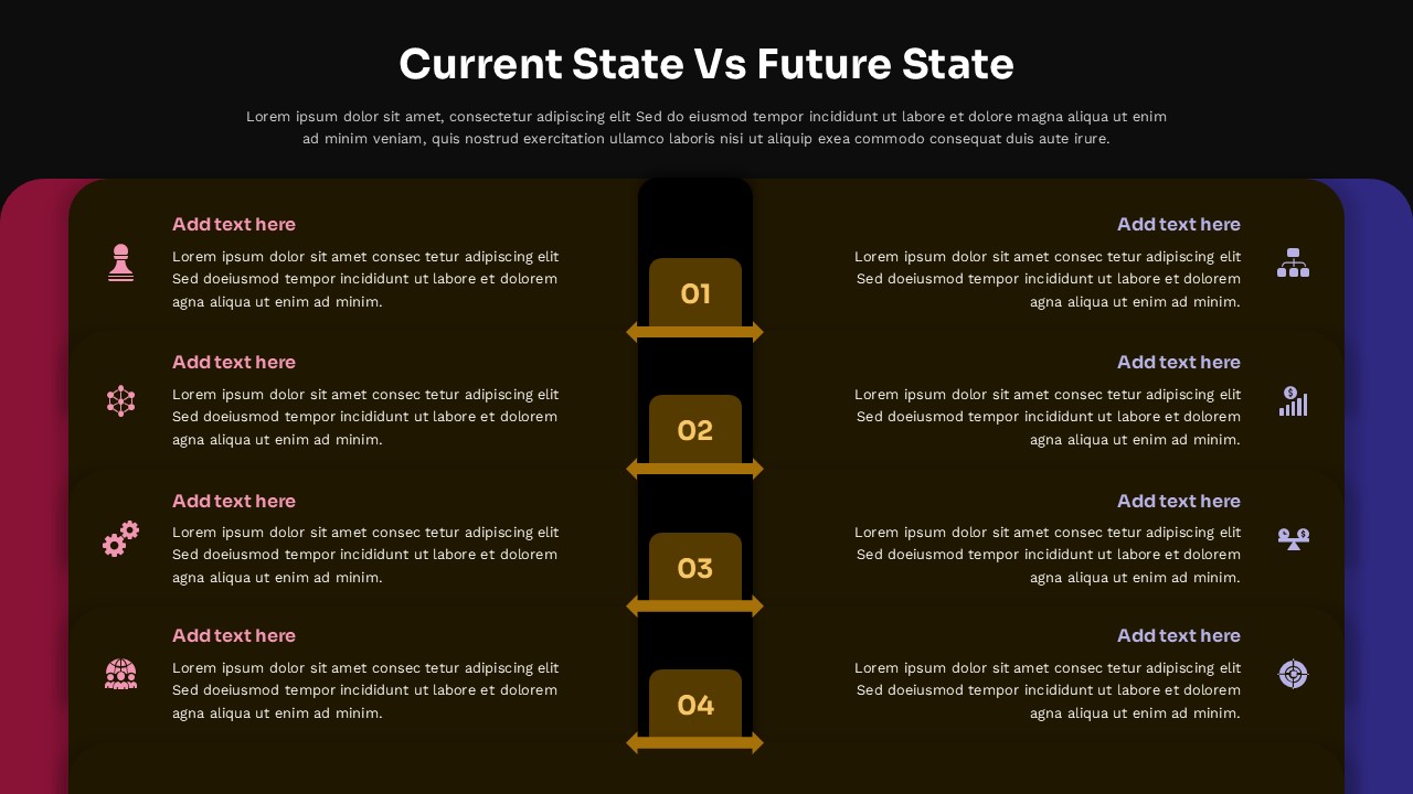 Change management presentation with Current State Vs Future State ppt Template dark version