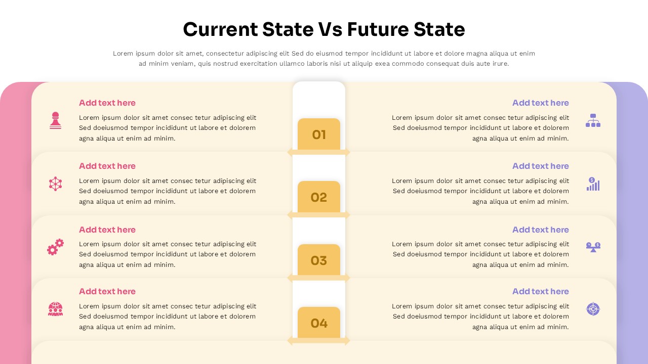 Business transformation presentation with Current State Vs Future State slide Template