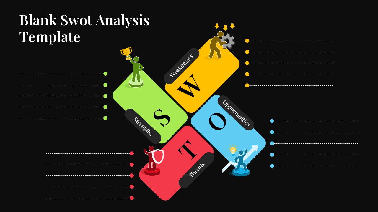 Blank SWOT analysis PPT slide with four colored sections for strengths, weaknesses, opportunities, and threats with bullet points