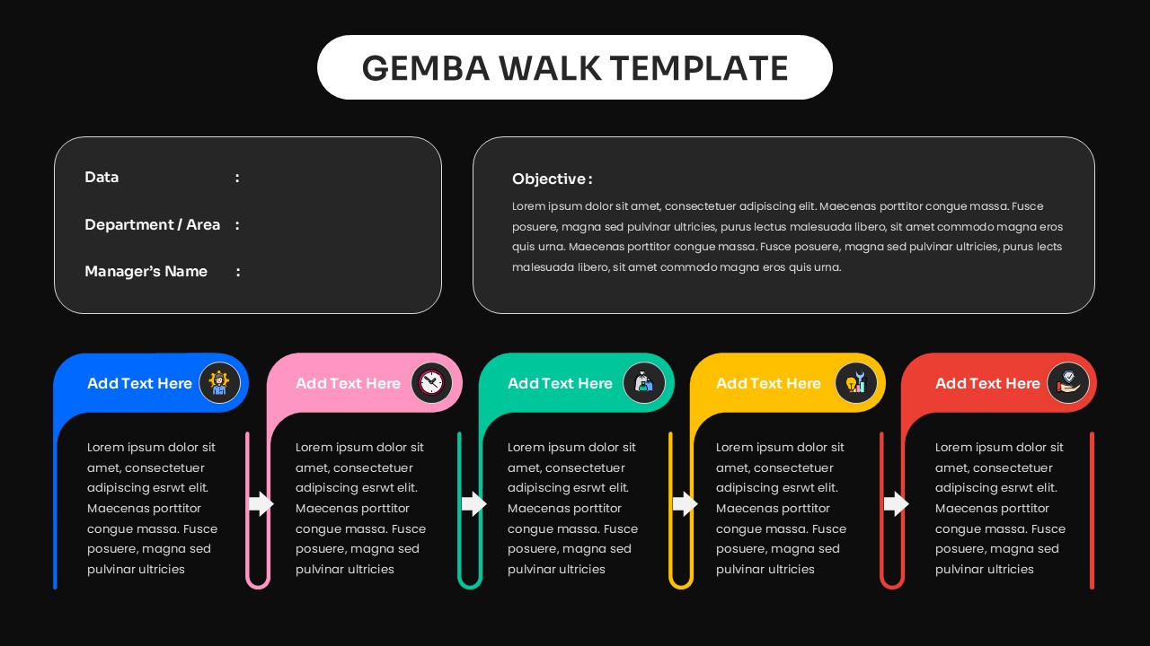 Gemba Walk template dark version with 5-step workflow and header fields