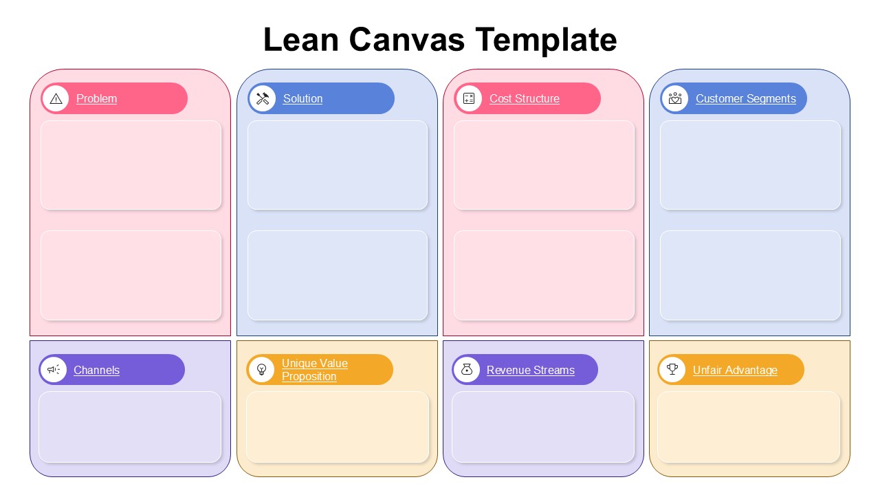 Lean canvas PPT template slide with sections for problem, solution, cost structure, customer segments and revenue streams