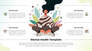 Peaceful woman meditating with leaves around in a mental health presentation Google slide featuring four editable content sections