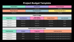 Project Budget slide with dark theme, budget tables, expenses tracking, and structured cost management layout