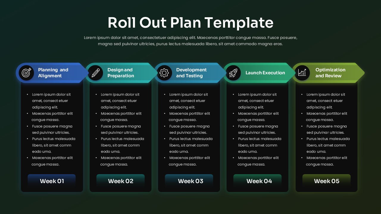 Roll out strategy template showing five phases with weekly timeline sections from planning to optimization stages.
