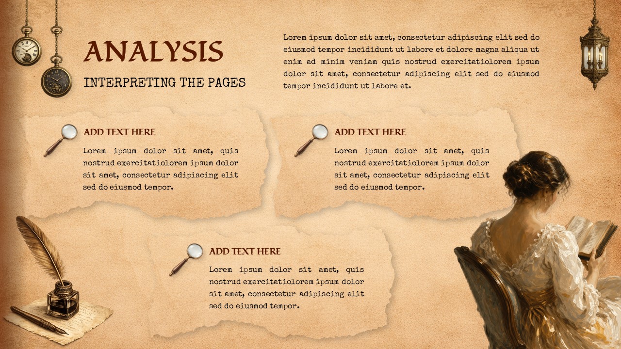 Vintage analysis slide with interpretation sections, antique elements, text blocks, and reading woman illustration on background