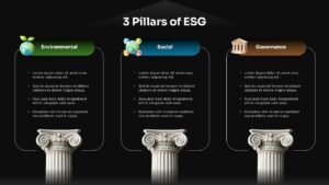 Dark ESG slide with three columns for environmental, social, and governance pillars, each with bullet points
