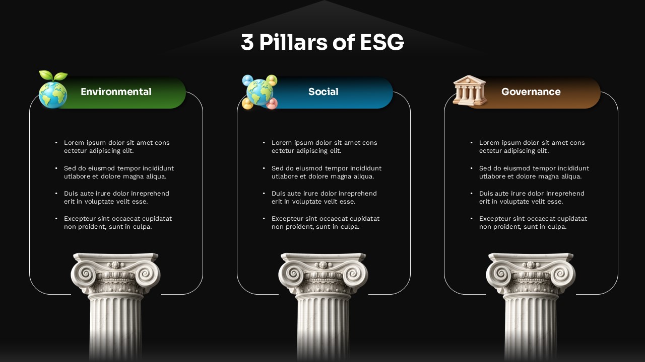 Dark ESG slide with three columns for environmental, social, and governance pillars, each with bullet points