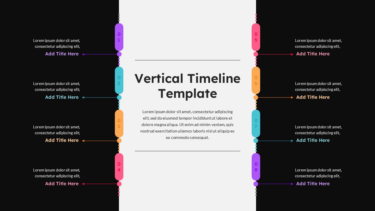 Vertical timeline slide with dual columns of numbered steps on each side, showing milestones connected to a central timeline
