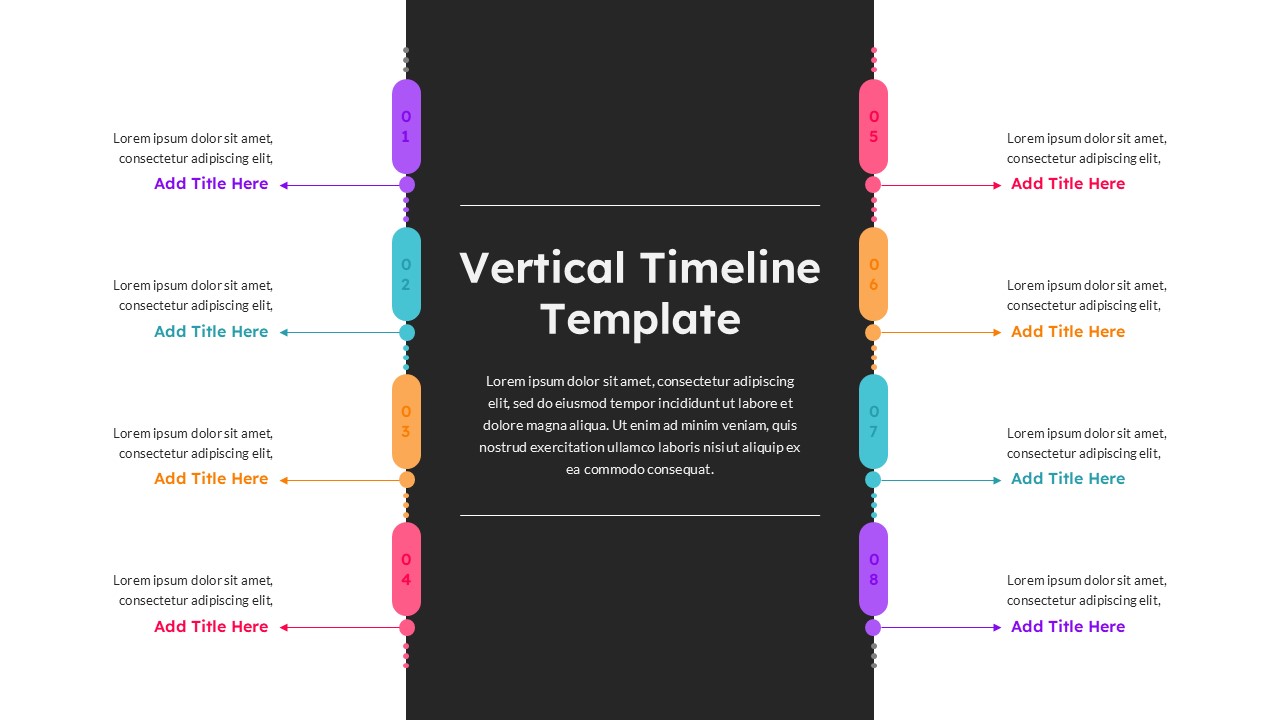 Vertical timeline slide with numbered milestones on both sides, showing step-by-step events with colored markers